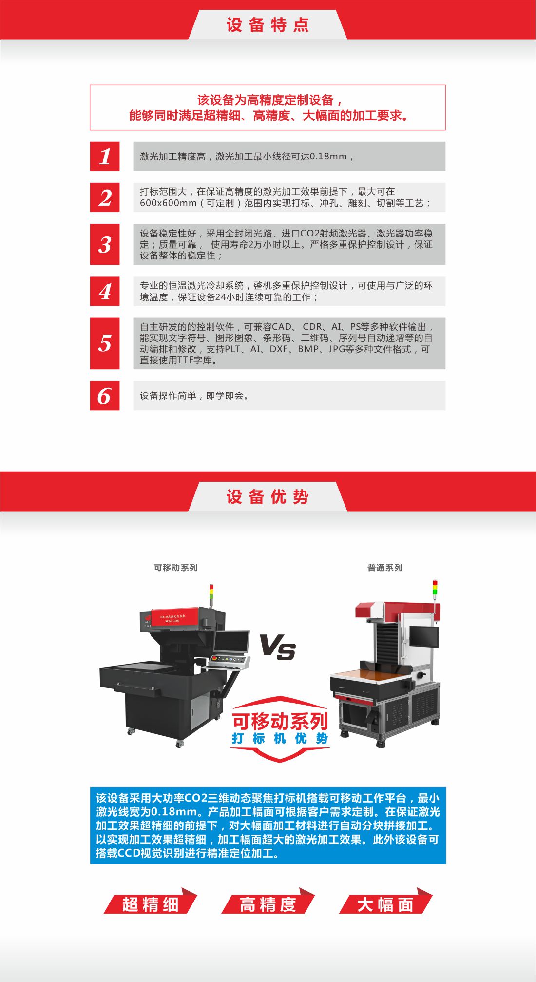 可移動(dòng)工作臺(tái)-動(dòng)態(tài)CO2激光2.jpg